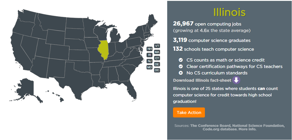 illinois_programming_jobs